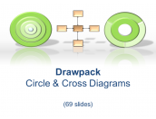 Drawpack Circle & Cross Diagrams